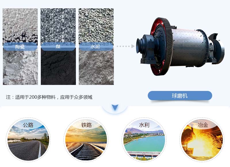 ��ĥ��Ӧ������