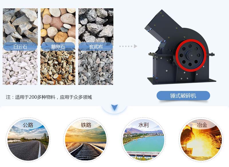 ��ʽ�����Ӧ������