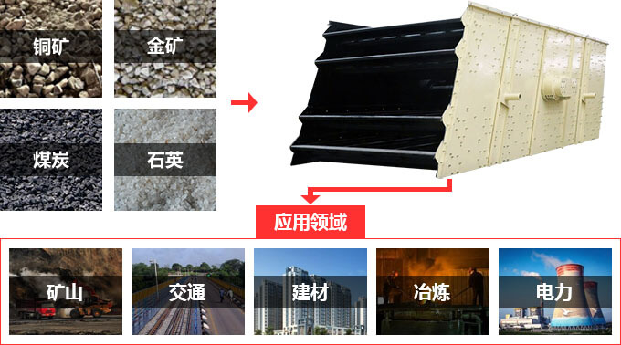 ��ɸʹ�÷�Χ