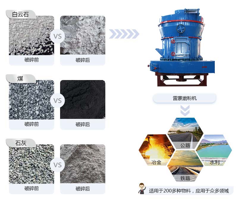 ����ĥ��Ӧ������