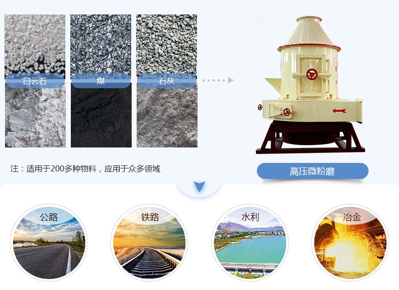 ��ѹ΢��ĥӦ������