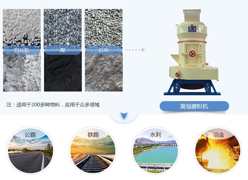 ��ǿĥ�ۻ�Ӧ�÷�Χͼ