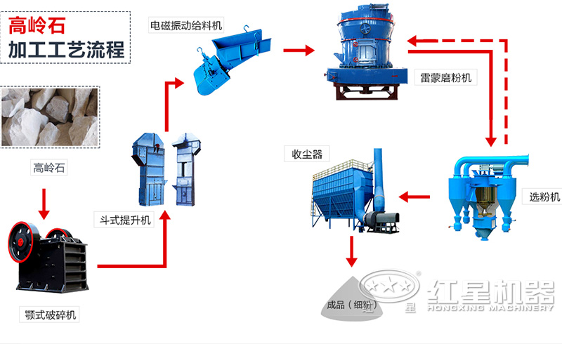 ����ĥ����������