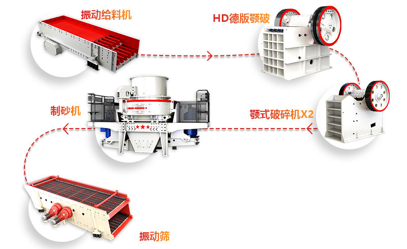 ����ɰ�����߹�������