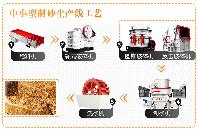 ��ɰ����������ͼ