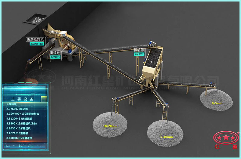 ʱ��300��ʯ����������������ͼ