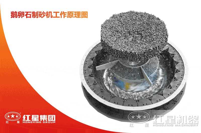 ����ʯ��ɰ������ԭ��ͼ