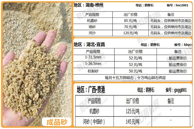 ���ϡ�������������������ʯ�۸�