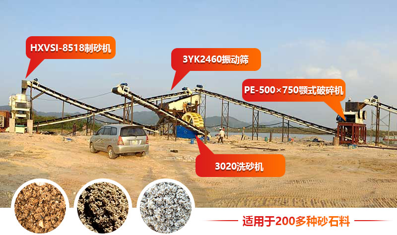 越南客户现场,固定式制沙机生产线