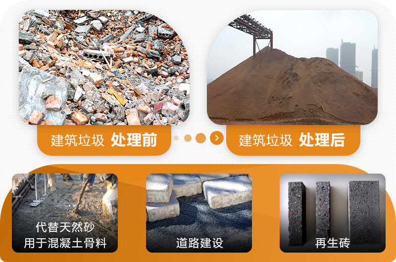 ����������Ʒɳ����;�㷺