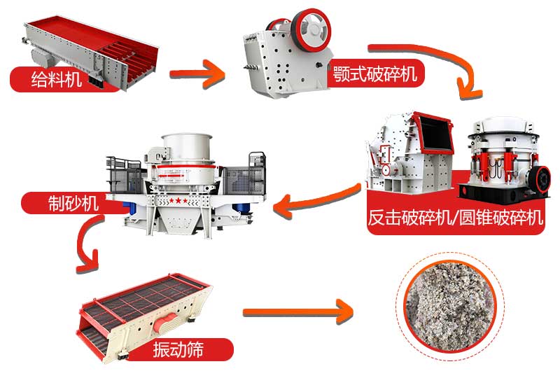 �ɷ�С����ɰ����������ͼ