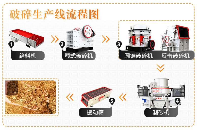 ��������������ͼ