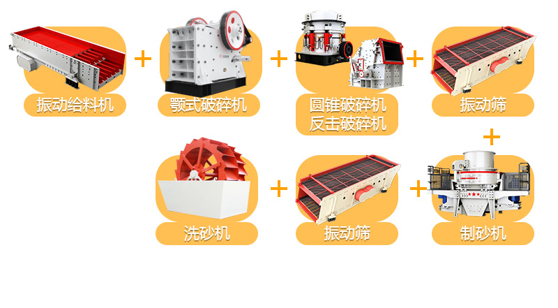 ����ʯ��ɰ������������ͼ